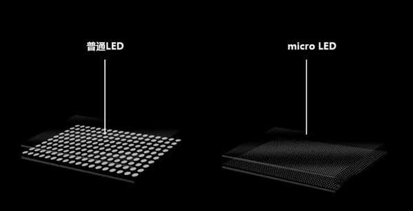 北镇苹果手机维修分享什么时候会用上MicroLED屏？ 