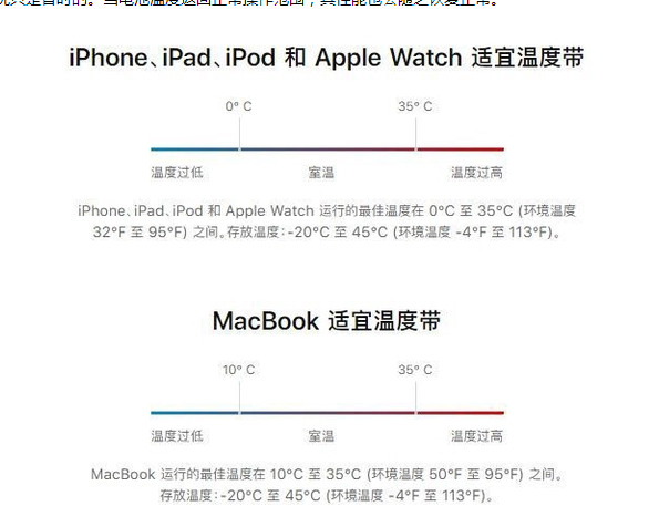 北镇苹果13维修分享iPhone 13耗电越来越快怎么办 