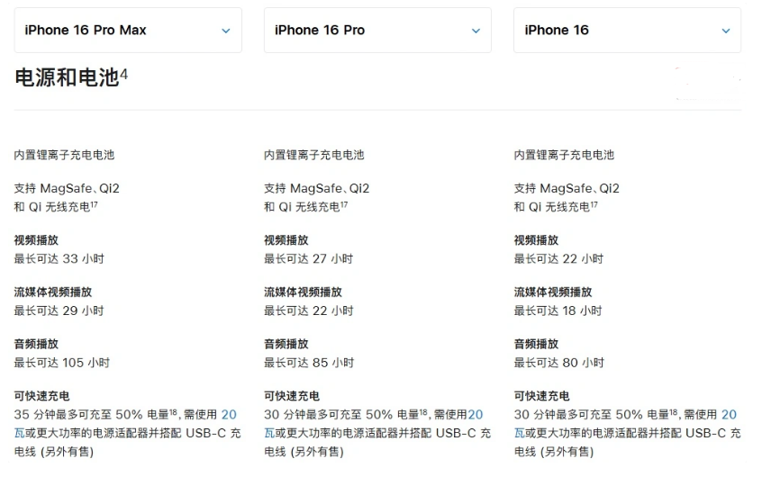 北镇苹果手机维修分享 iPhone 16 目前实测充电峰值功率不超过 39W 